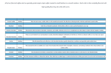 Load image into Gallery viewer, French Vanilla